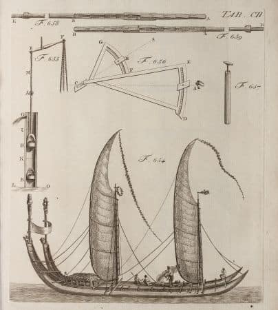Kupfer eines Segelschiffs mit Details